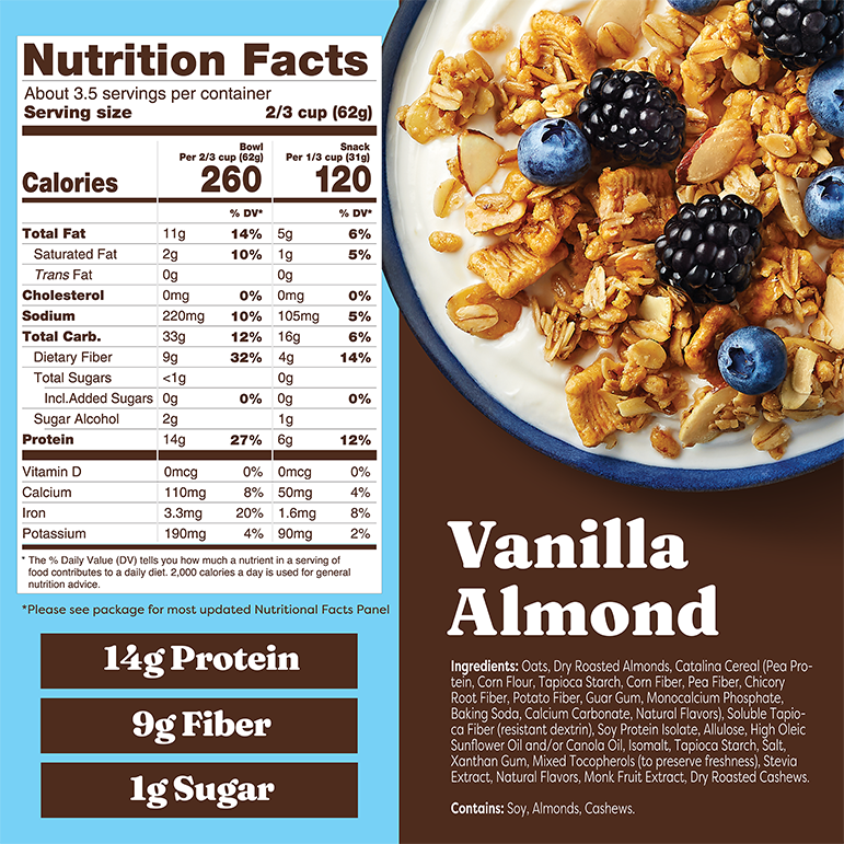 Vanilla Almond Granola - Daily Pick