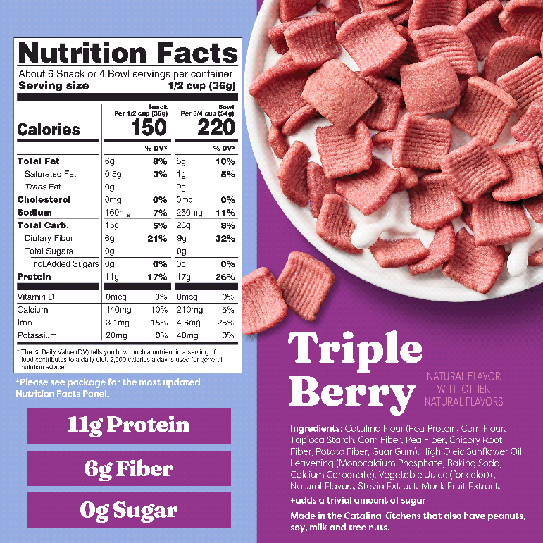 Triple Berry Blast Cereal - Daily Scent