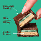 Mint Chocolate Cookie Bars - Active Ready